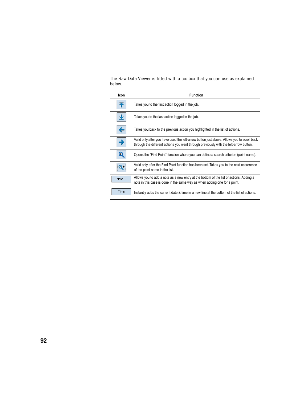 Spectra Precision Survey Pro v5.3 User Manual | Page 100 / 106