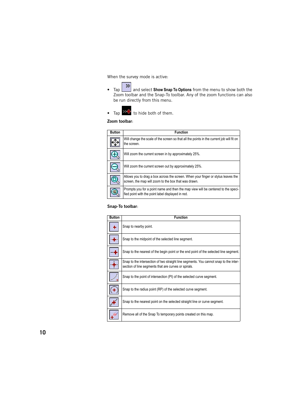 Spectra Precision Survey Pro v5.3 User Manual | Page 18 / 106