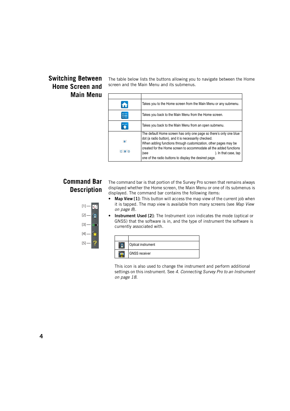 Switching between home screen and main menu, Command bar description | Spectra Precision Survey Pro v5.2 User Manual | Page 12 / 88