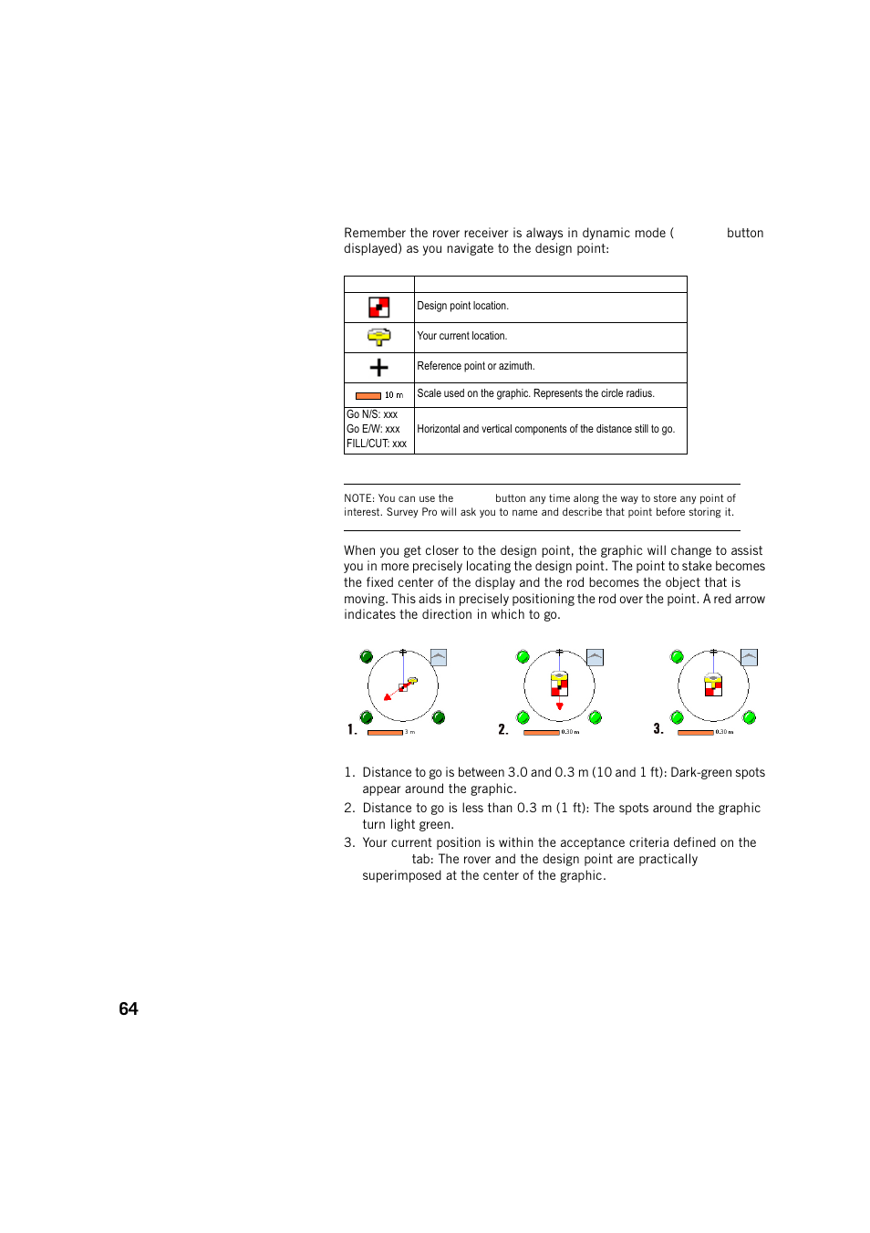 Spectra Precision Survey Pro v5.2 User Manual | Page 72 / 88