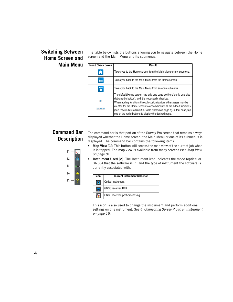 Switching between home screen and main menu, Command bar description | Spectra Precision Survey Pro v5.1 User Manual | Page 10 / 76