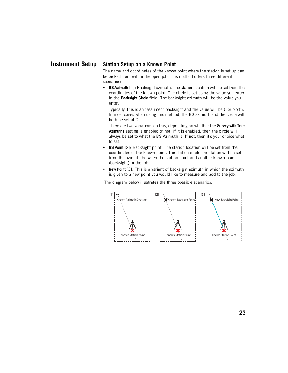 Instrument setup, Station setup on a known point | Spectra Precision Survey Pro v5.1 User Manual | Page 29 / 76