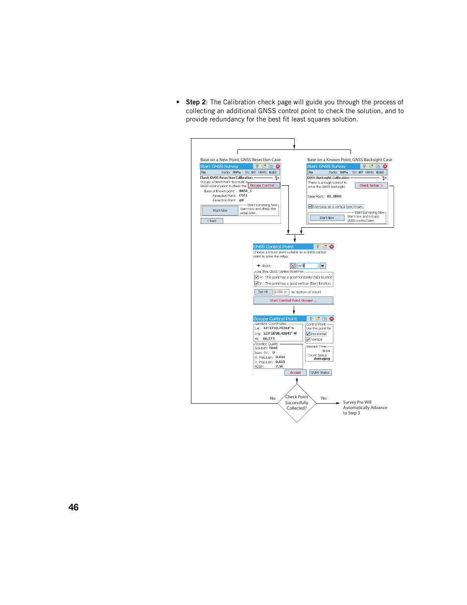 Spectra Precision Survey Pro v5.1 User Manual | Page 52 / 76