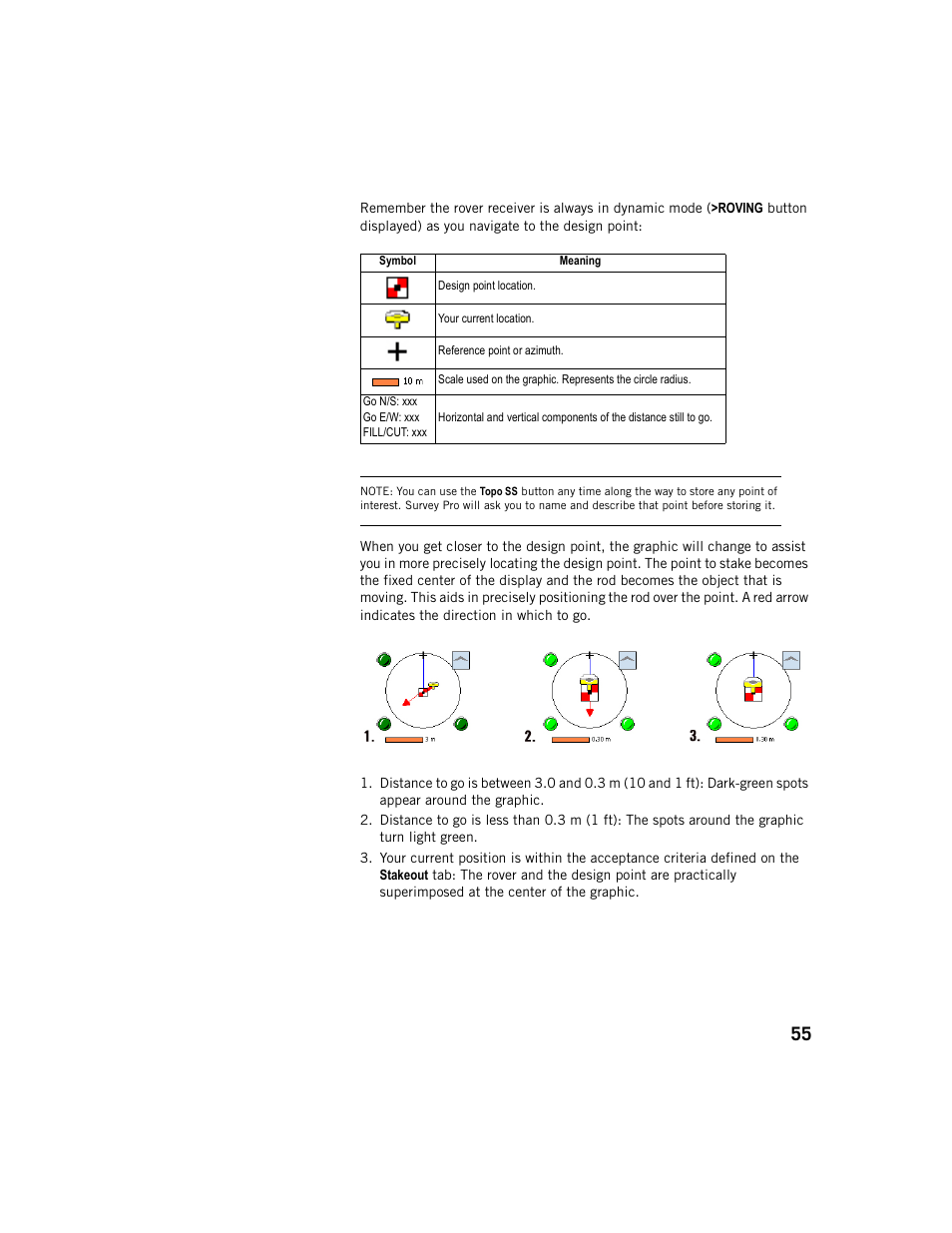 Spectra Precision Survey Pro v5.1 User Manual | Page 61 / 76