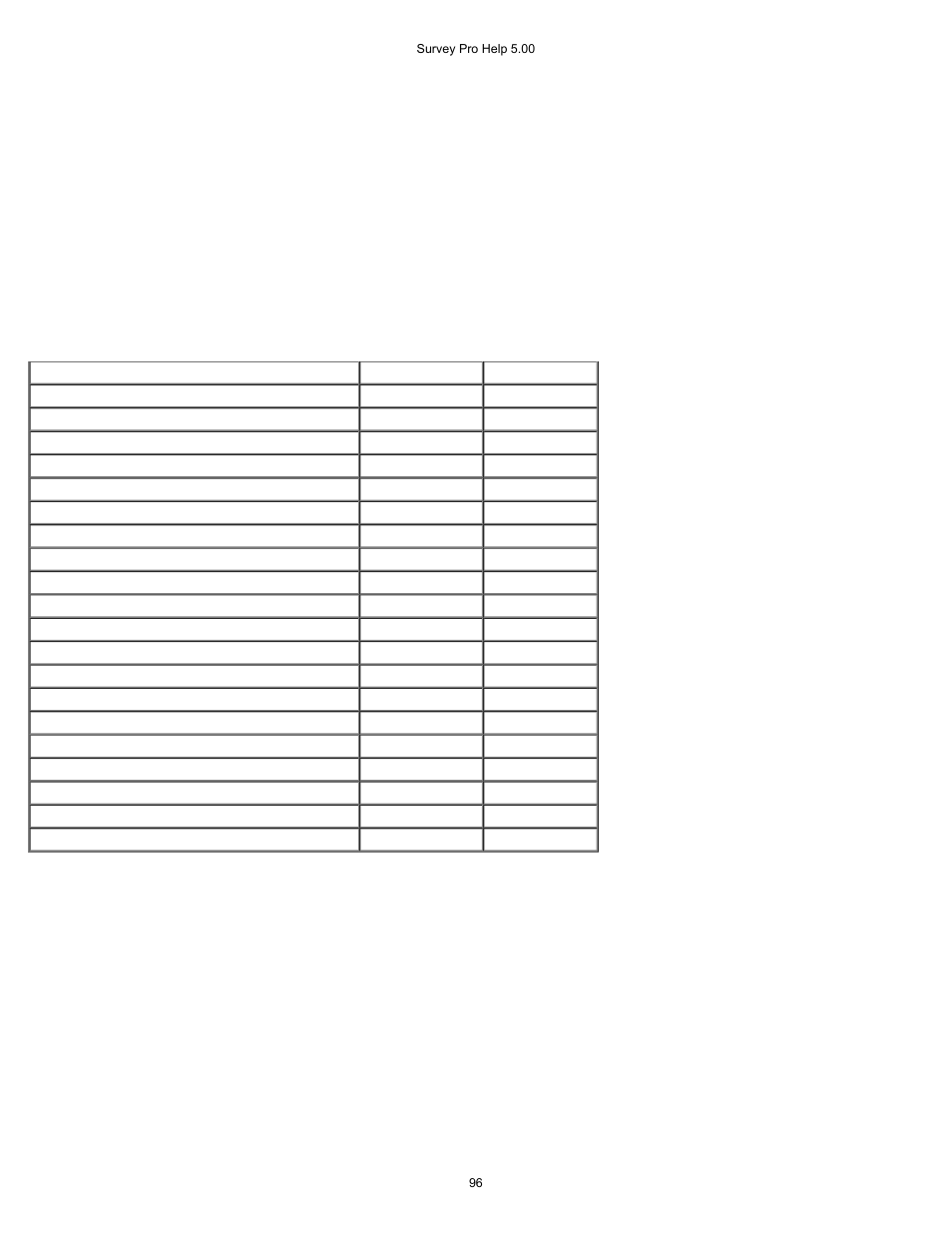 Spectra Precision Survey Pro v5.0 User Manual | Page 96 / 237