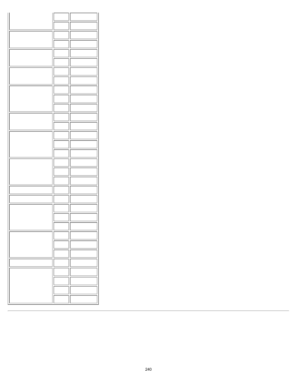 Lambert zones | Spectra Precision Survey Pro v4.9 User Manual | Page 240 / 243