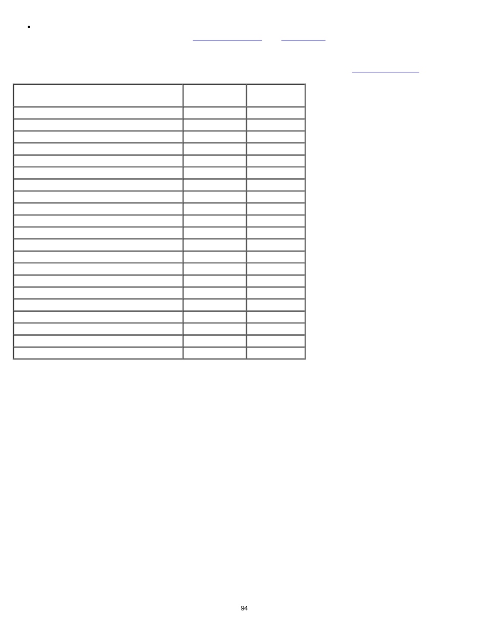 Spectra Precision Survey Pro v4.9 User Manual | Page 94 / 243