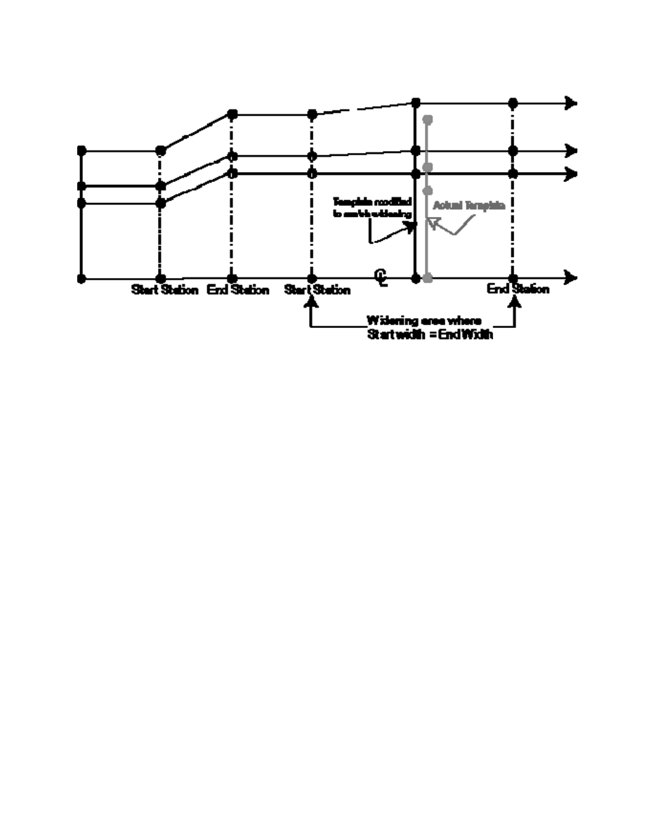 Figure descriptions | Spectra Precision Survey Pro v4.6 Recon and Nomad User Manual User Manual | Page 100 / 367