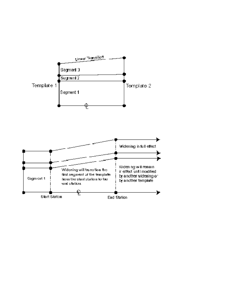 Road rules examples | Spectra Precision Survey Pro v4.6 Recon and Nomad User Manual User Manual | Page 98 / 367