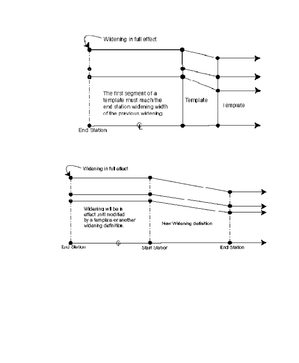 Spectra Precision Survey Pro v4.6 Recon and Nomad User Manual User Manual | Page 99 / 367