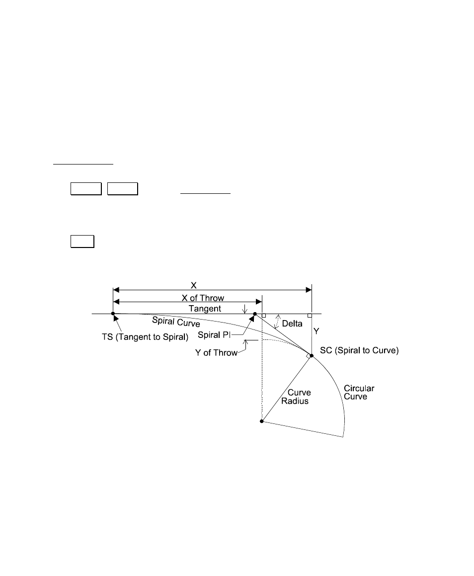 Spiral layout | Spectra Precision Survey Pro v4.6 Ranger User Manual User Manual | Page 176 / 337