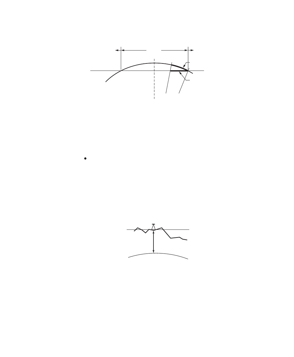 Spectra Precision Survey Pro v4.6 Ranger User Manual User Manual | Page 227 / 337