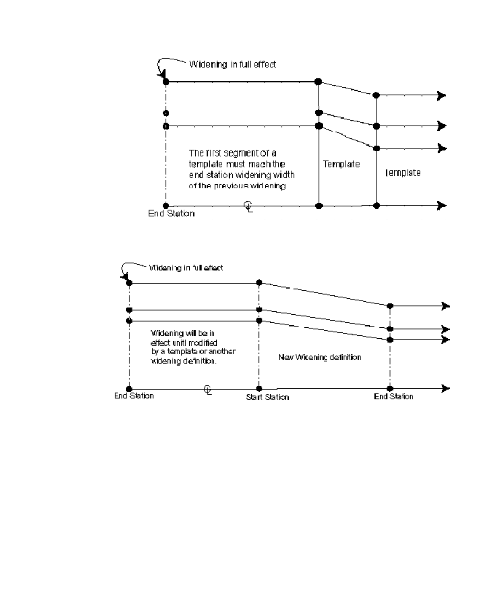 Spectra Precision Survey Pro v4.6 Ranger User Manual User Manual | Page 89 / 337
