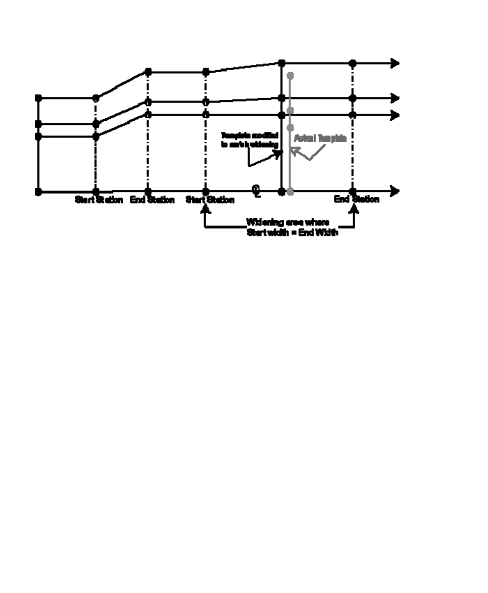 Figure descriptions | Spectra Precision Survey Pro v4.6 Ranger User Manual User Manual | Page 90 / 337