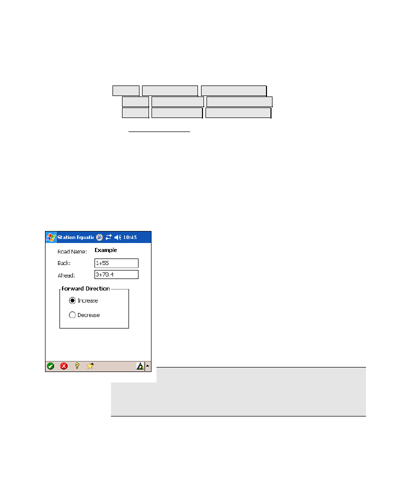 Station equation | Spectra Precision Survey Pro v4.6 Recon-Nomad Reference Manual User Manual | Page 441 / 481