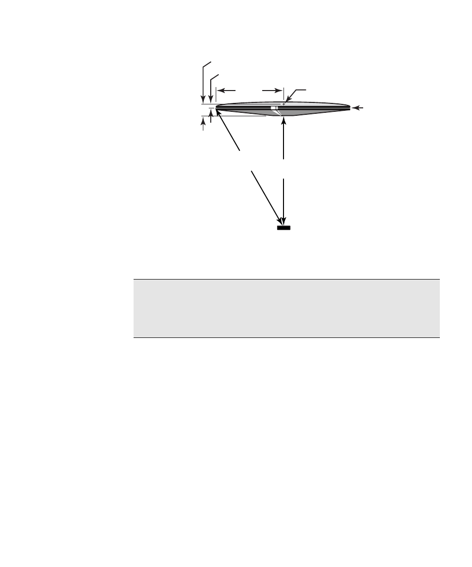 Spectra Precision Survey Pro v4.5 Ranger Reference Manual User Manual | Page 193 / 475