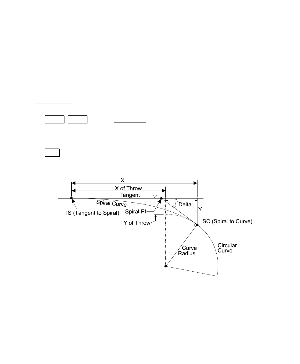 Spiral layout, Curve and offset, Intersection | Spectra Precision Survey Pro v4.5 Ranger User Manual User Manual | Page 164 / 339