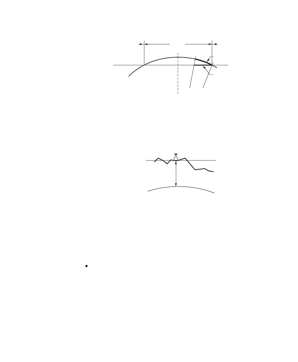 Spectra Precision Survey Pro v4.5 Ranger User Manual User Manual | Page 215 / 339