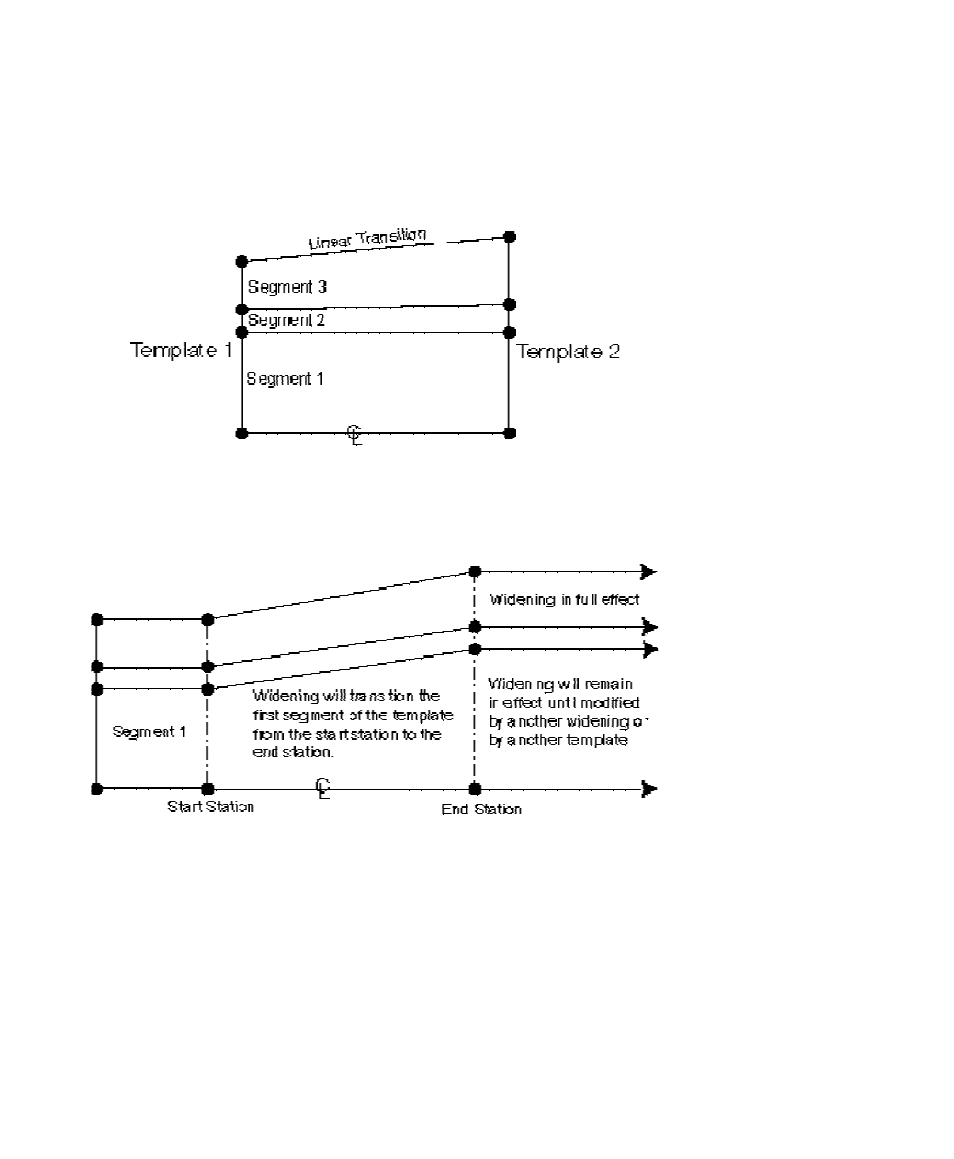 Road rules examples, Stakeout example | Spectra Precision Survey Pro v4.5 Ranger User Manual User Manual | Page 88 / 339