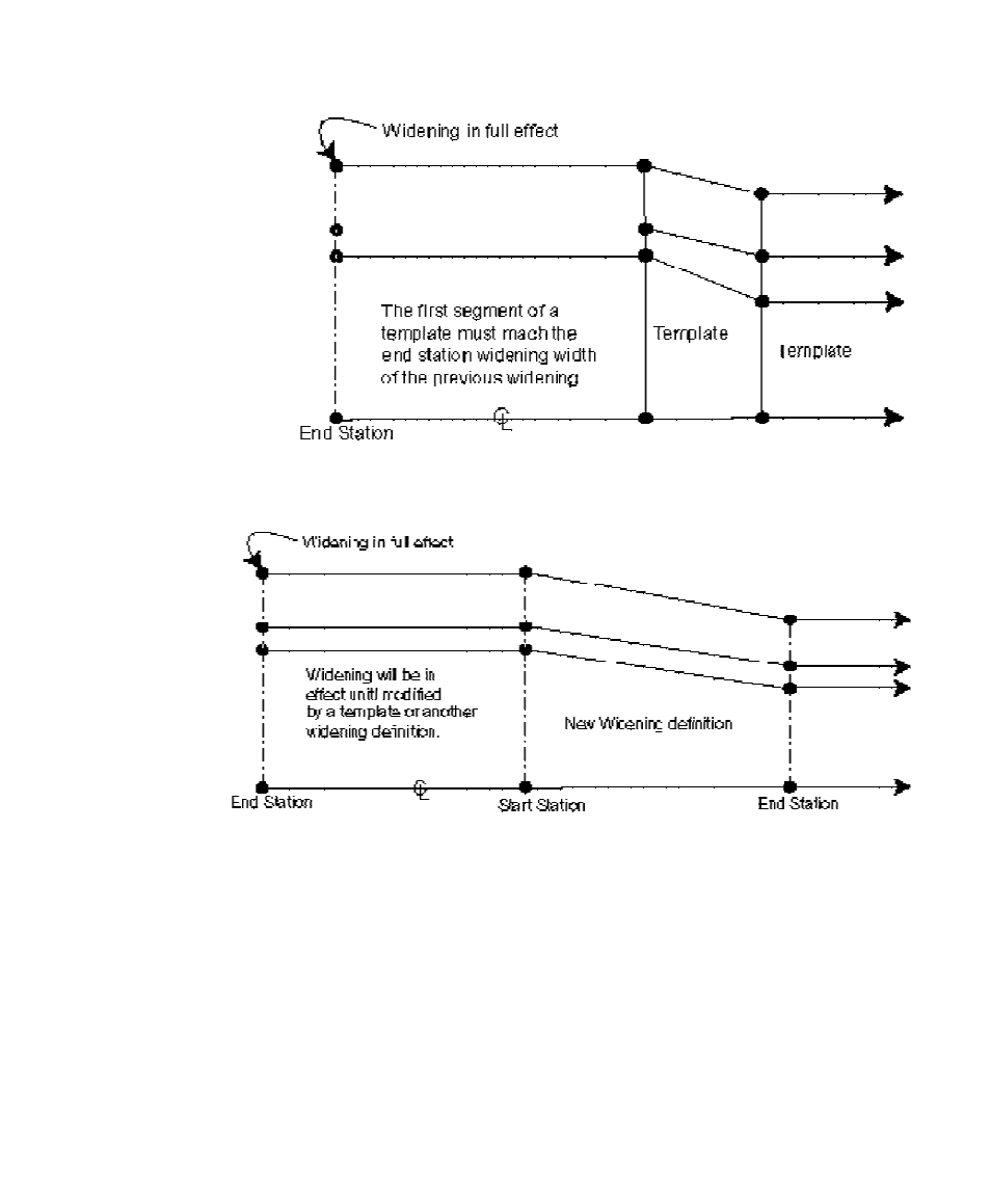 Spectra Precision Survey Pro v4.5 Ranger User Manual User Manual | Page 89 / 339