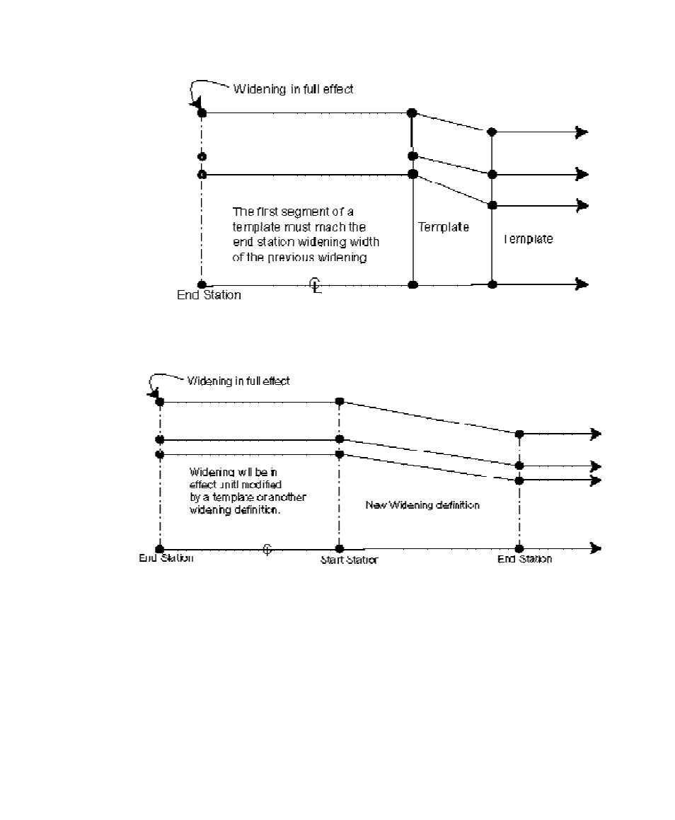 Spectra Precision Survey Pro v4.5 Recon and Nomad User Manual User Manual | Page 99 / 379