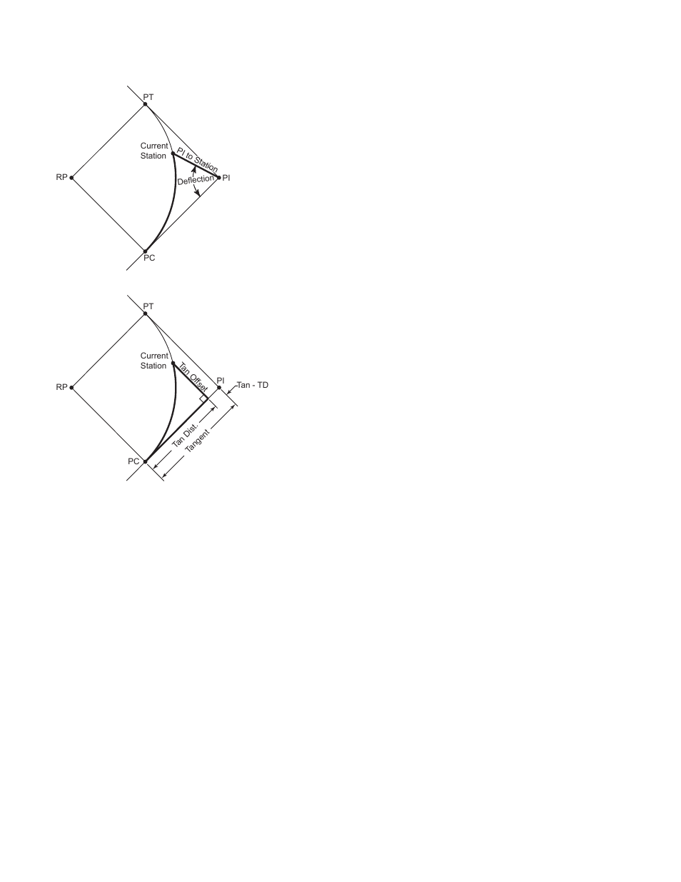 Spectra Precision Survey Pro v3.80 Recon iPAQ Reference Manual User Manual | Page 199 / 261