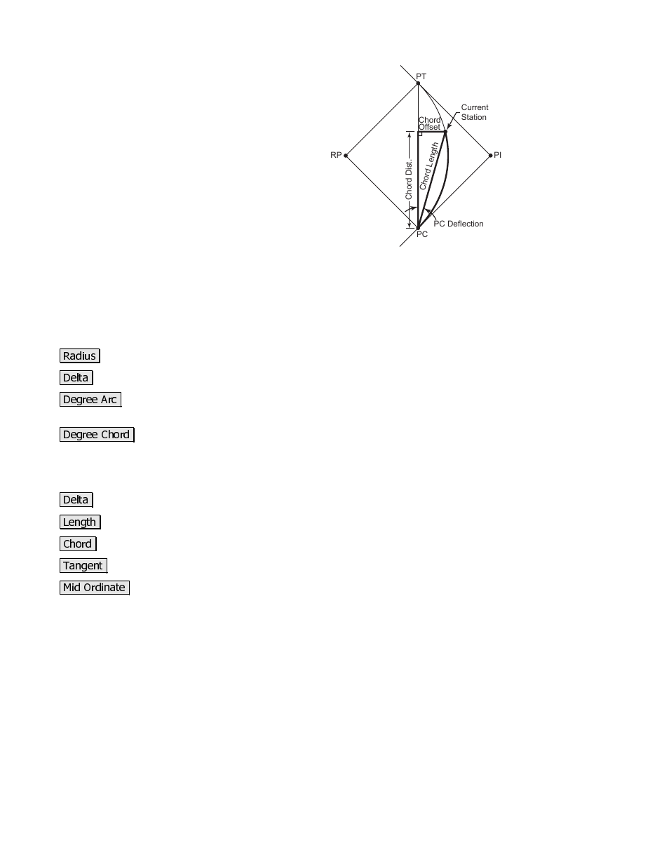 Spectra Precision Survey Pro v3.80 Recon iPAQ Reference Manual User Manual | Page 200 / 261