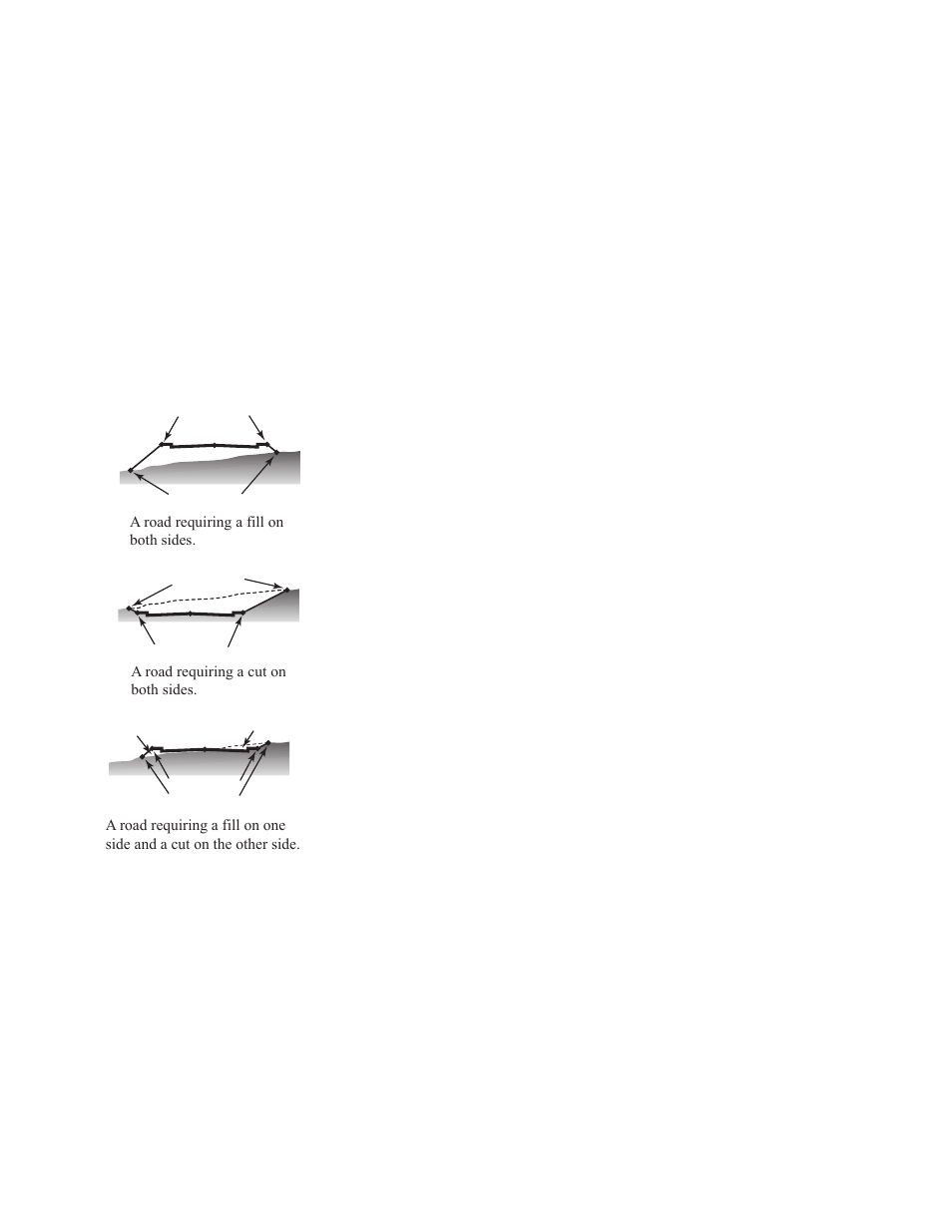 Slope staking | Spectra Precision Survey Pro v3.80 Recon iPAQ User Manual User Manual | Page 151 / 178