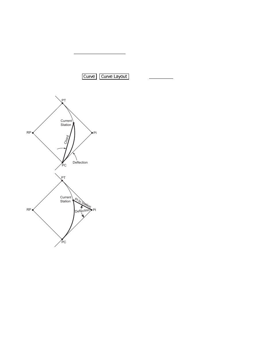 Horizontal curve layout, Pc deflection, Pi deflection | Spectra Precision Survey Pro v3.80 Recon iPAQ User Manual User Manual | Page 163 / 178