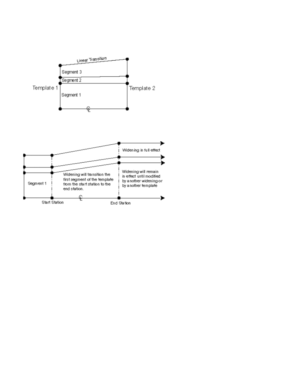 Road rules examples | Spectra Precision Survey Pro v3.80 Recon iPAQ User Manual User Manual | Page 98 / 178