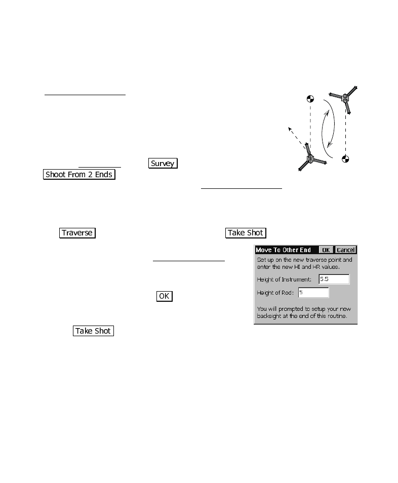 Shoot from two ends | Spectra Precision Survey Pro CE v3.6 User Manual User Manual | Page 110 / 407