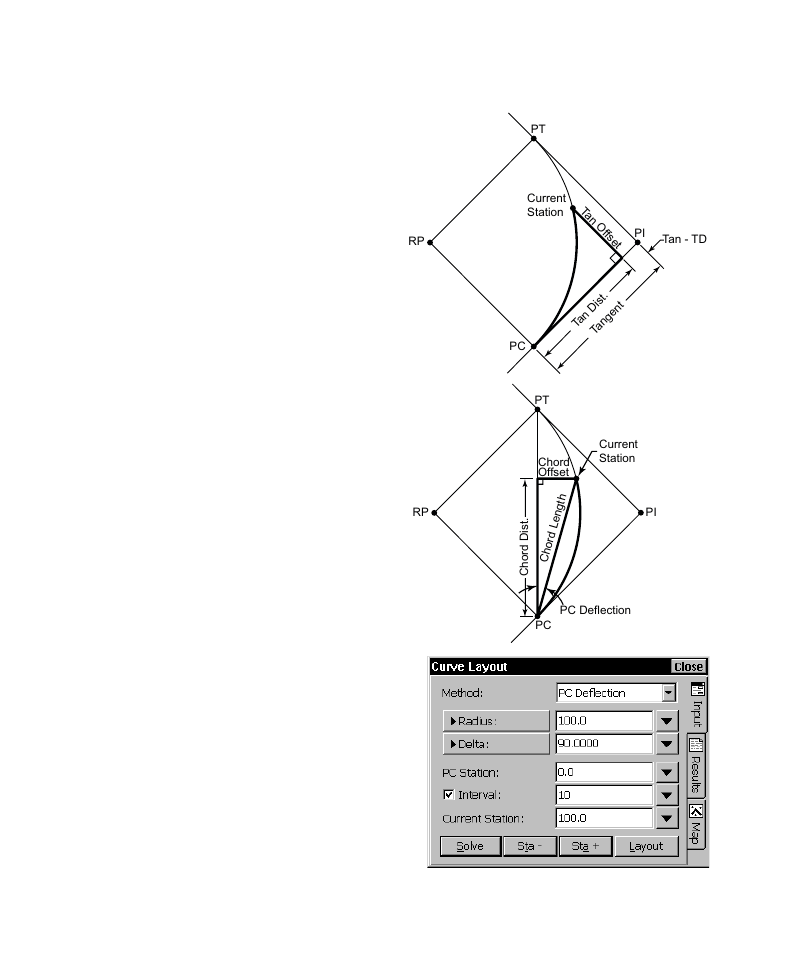 Tangent offset, Chord offset | Spectra Precision Survey Pro CE v3.6 User Manual User Manual | Page 138 / 407