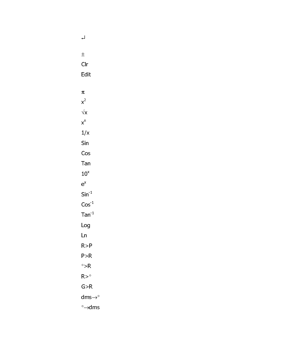 Spectra Precision Survey Pro CE v3.6 User Manual User Manual | Page 226 / 407