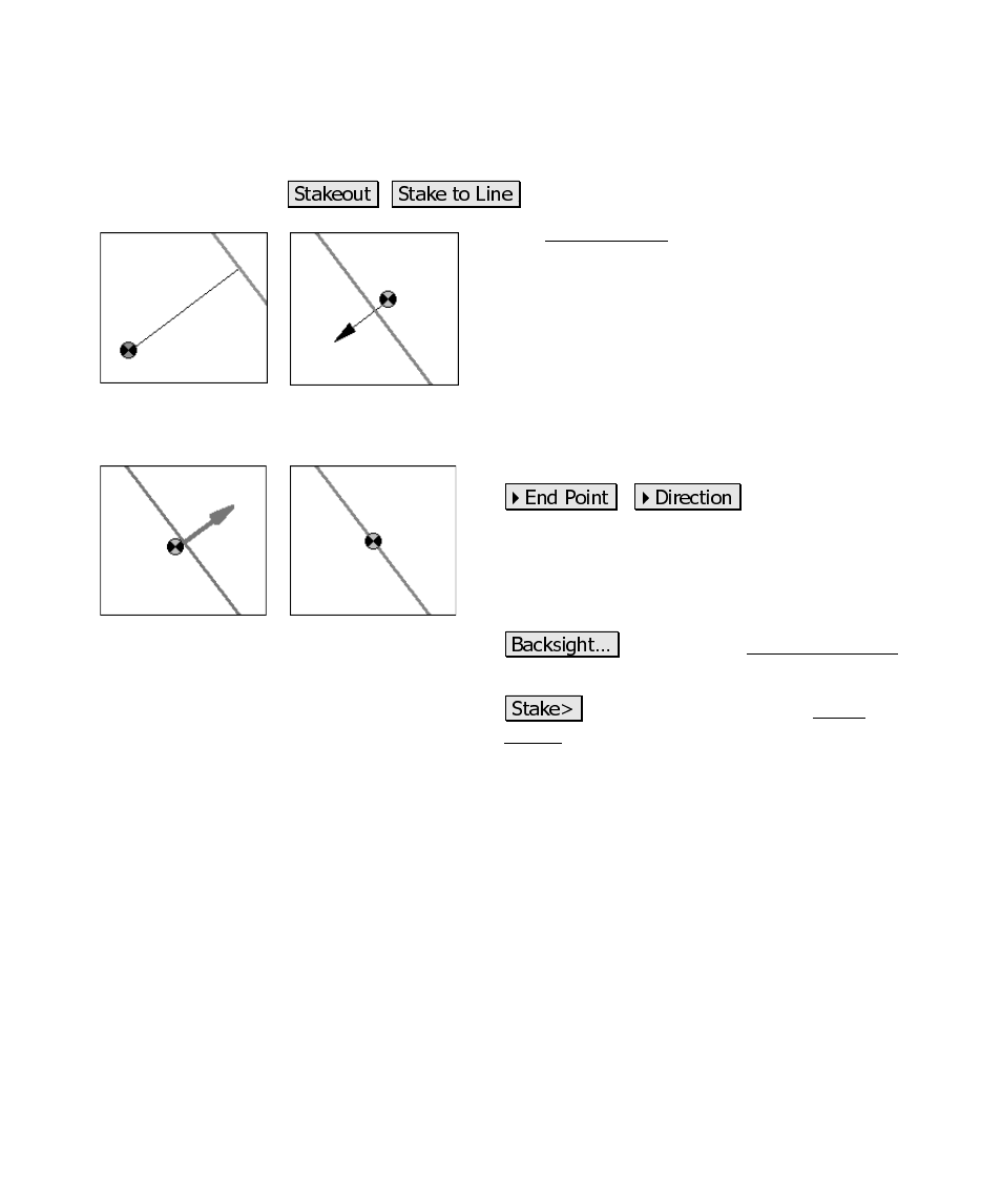 Stake to line | Spectra Precision Survey Pro CE v3.6 User Manual User Manual | Page 270 / 407