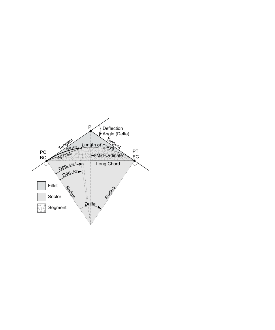 Results | Spectra Precision Survey Pro CE v3.6 User Manual User Manual | Page 336 / 407