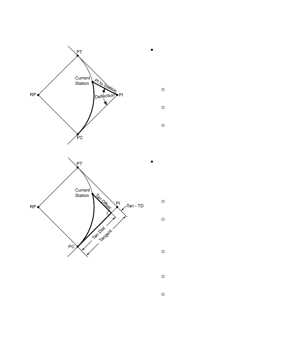 Spectra Precision Survey Pro CE v3.6 User Manual User Manual | Page 344 / 407