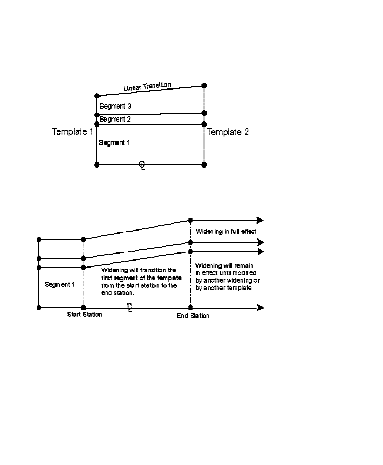 Road rules examples | Spectra Precision Survey Pro CE v3.6 User Manual User Manual | Page 78 / 407