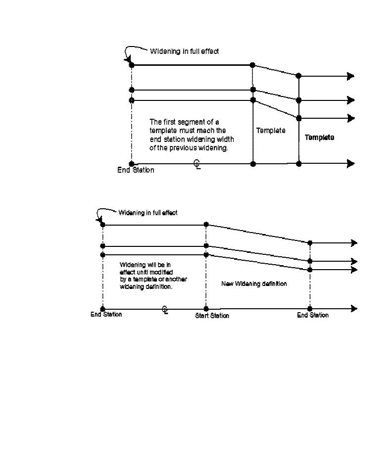 Spectra Precision Survey Pro CE v3.6 User Manual User Manual | Page 79 / 407