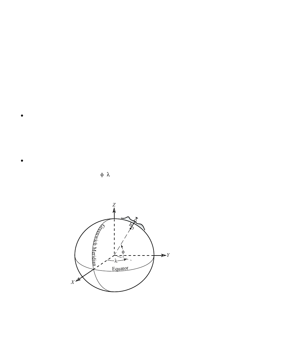 Coordinate systems | Spectra Precision Survey Pro CE v3.60 GPS User Manual User Manual | Page 12 / 187