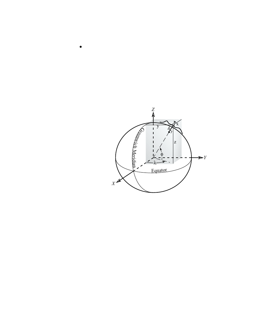 Spectra Precision Survey Pro CE v3.60 GPS User Manual User Manual | Page 13 / 187