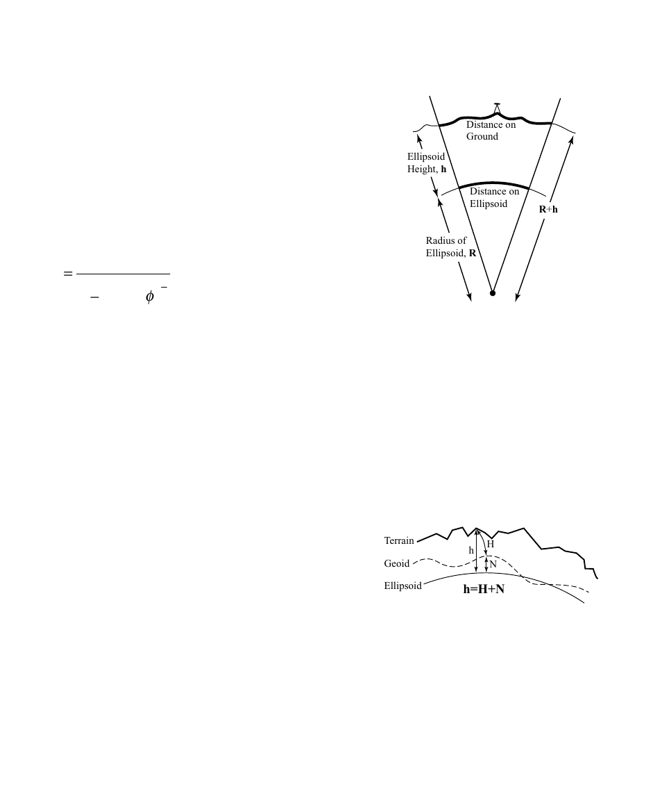 Vertical coordinate systems, Sin 1, Ea r | Spectra Precision Survey Pro CE v3.60 GPS User Manual User Manual | Page 18 / 187