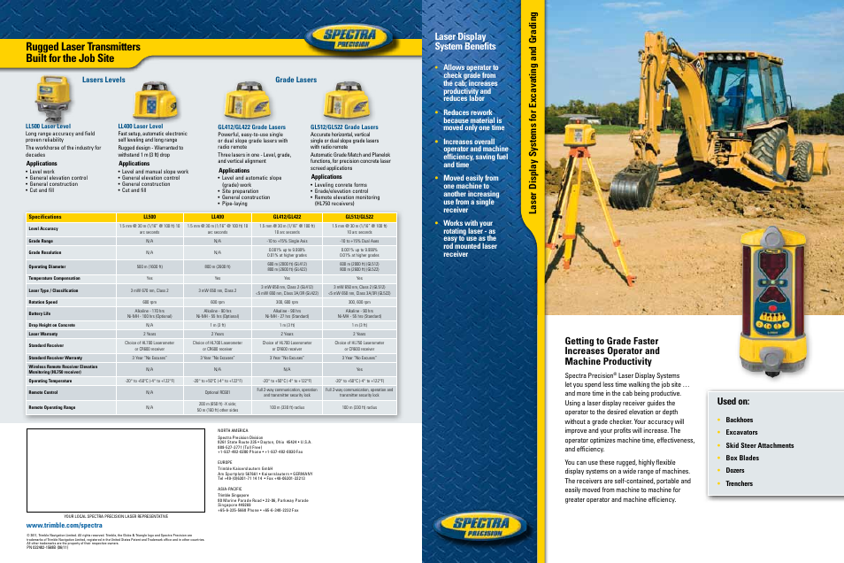 Spectra Precision CR600 Laser Receiver User Manual | 2 pages