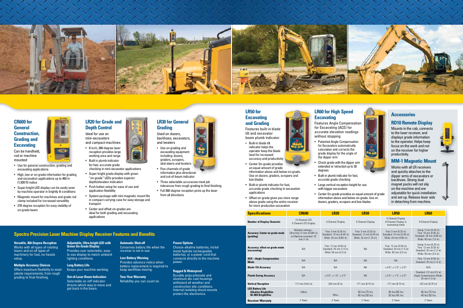 Lr20 for grade and depth control, Lr30 for general grading, Rd10 remote display | Mm-1 magnetic mount, Accessories lr60 for high speed excavating, Lr50 for excavating and grading | Spectra Precision CR600 Laser Receiver User Manual | Page 2 / 2