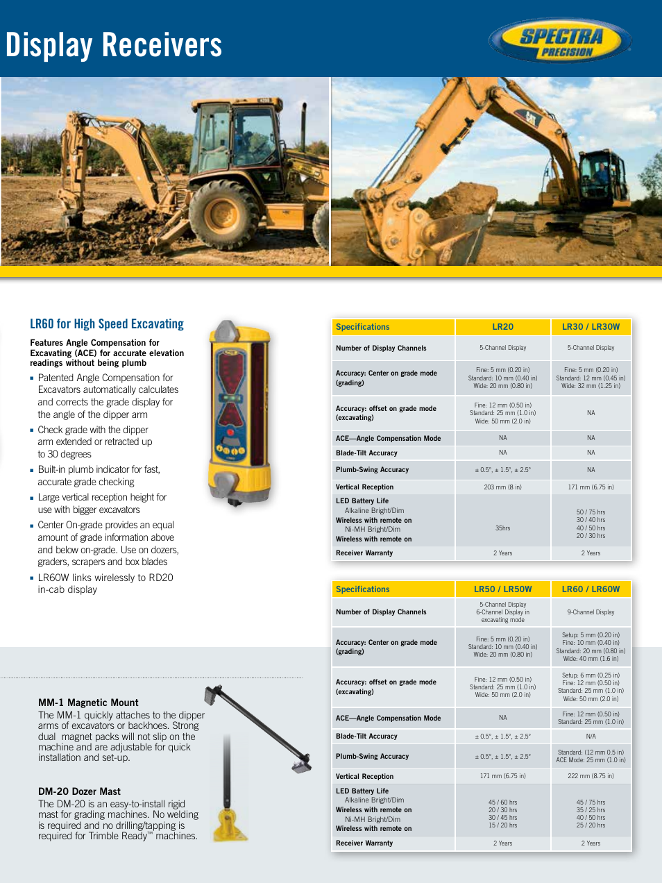 Lr50 for excavating and grading, Lr60 for high speed excavating, Accessories | Machines, Lr60w links wirelessly to rd20 in-cab display | Spectra Precision LR20 Laser Machine Display Receiver User Manual | Page 3 / 4