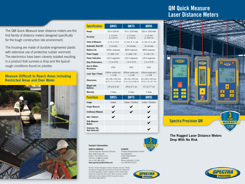 Spectra Precision QM55 Laser Distance Meter User Manual | 2 pages
