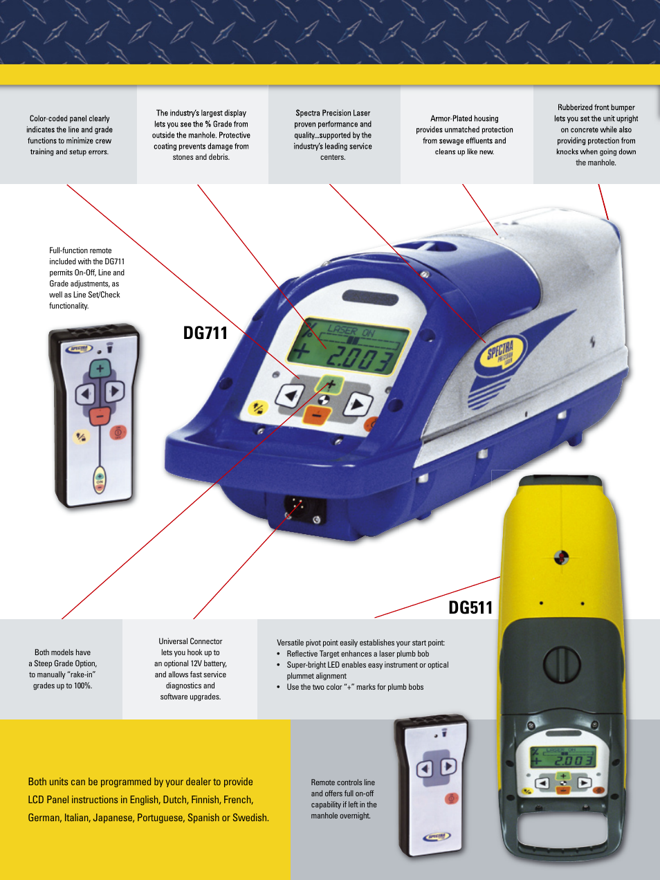 Spectra Precision DG511 Underground Laser User Manual | Page 2 / 6