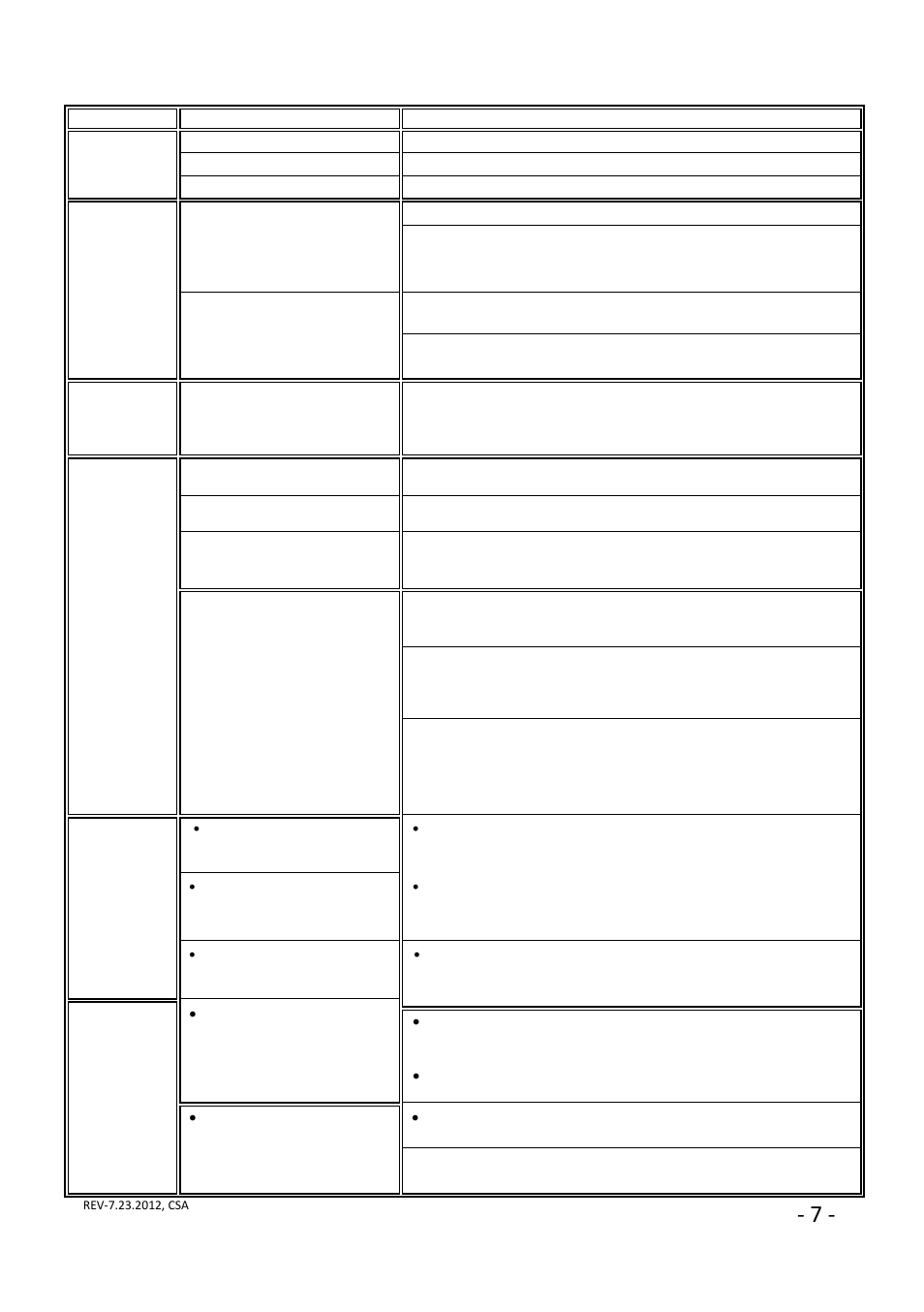 Smart light 1000, Trouble shooting guide | Star Lights Smart Light 1000 User Manual | Page 7 / 8