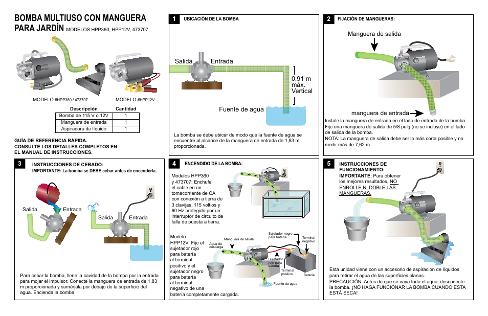 Bomba multiuso con manguera para jardín, Manguera de entrada manguera de salida | Star Water Systems 473707 User Manual | Page 2 / 2