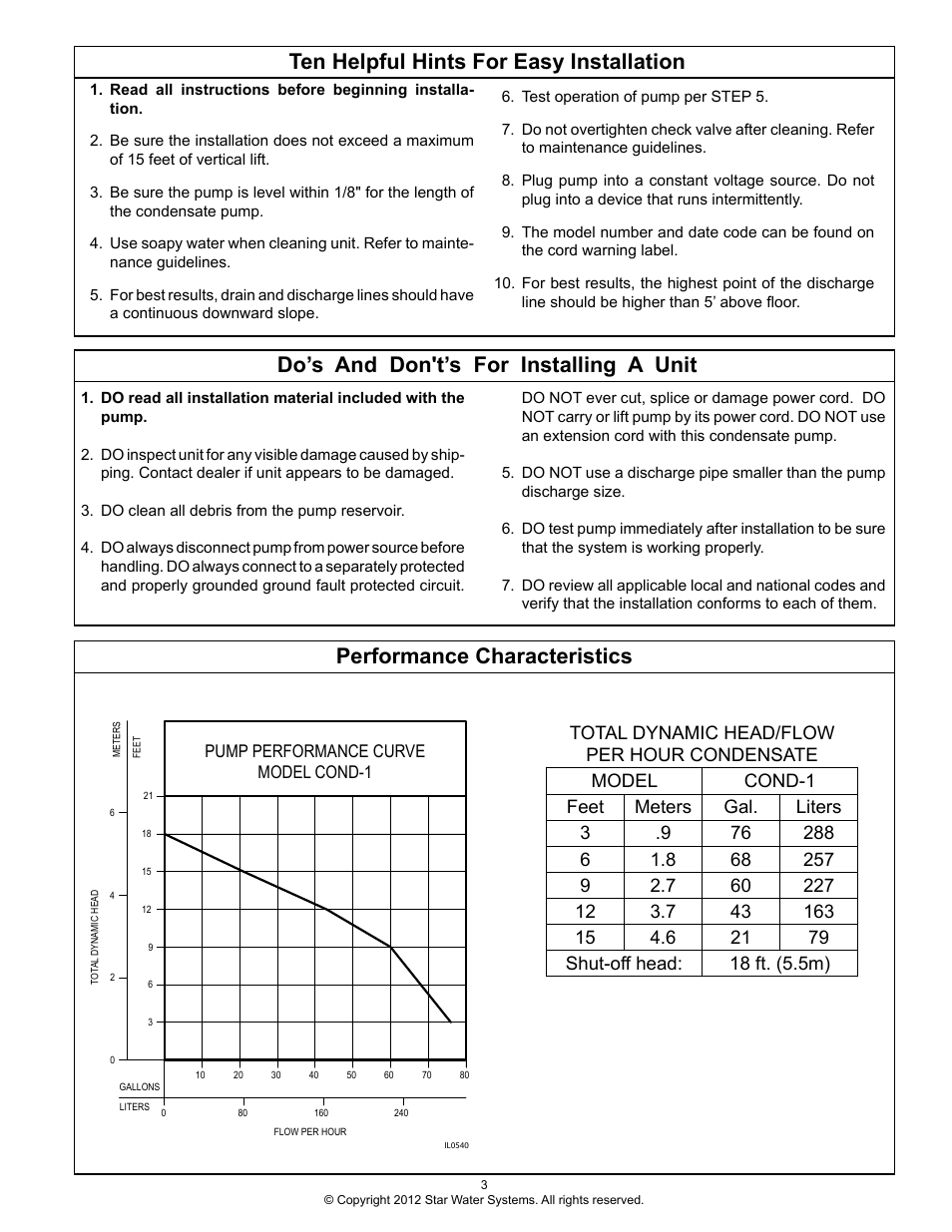 Performance characteristics | Star Water Systems COND1 User Manual | Page 3 / 6