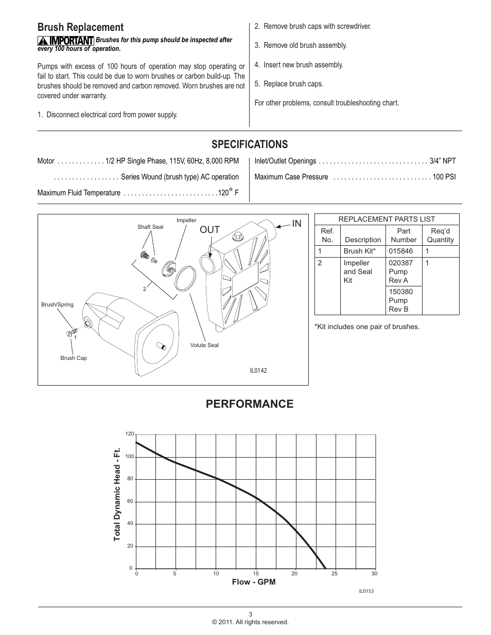 Brush replacement, Specifications, Performance | Star Water Systems CF511 (Flint & Walling) User Manual | Page 3 / 12